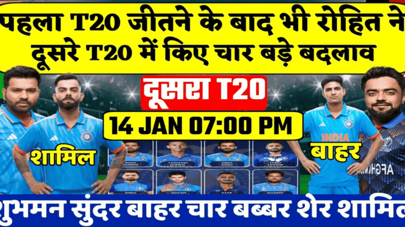 IND vs AFG 2nd T20I : दूसरे T20 के लिए Virat Kohli की वापसी के साथ ही इन 3 खिलाड़ियों की हुई छुट्टी